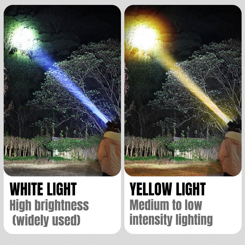 Lampe frontale rechargeable super lumineuse à haute puissance