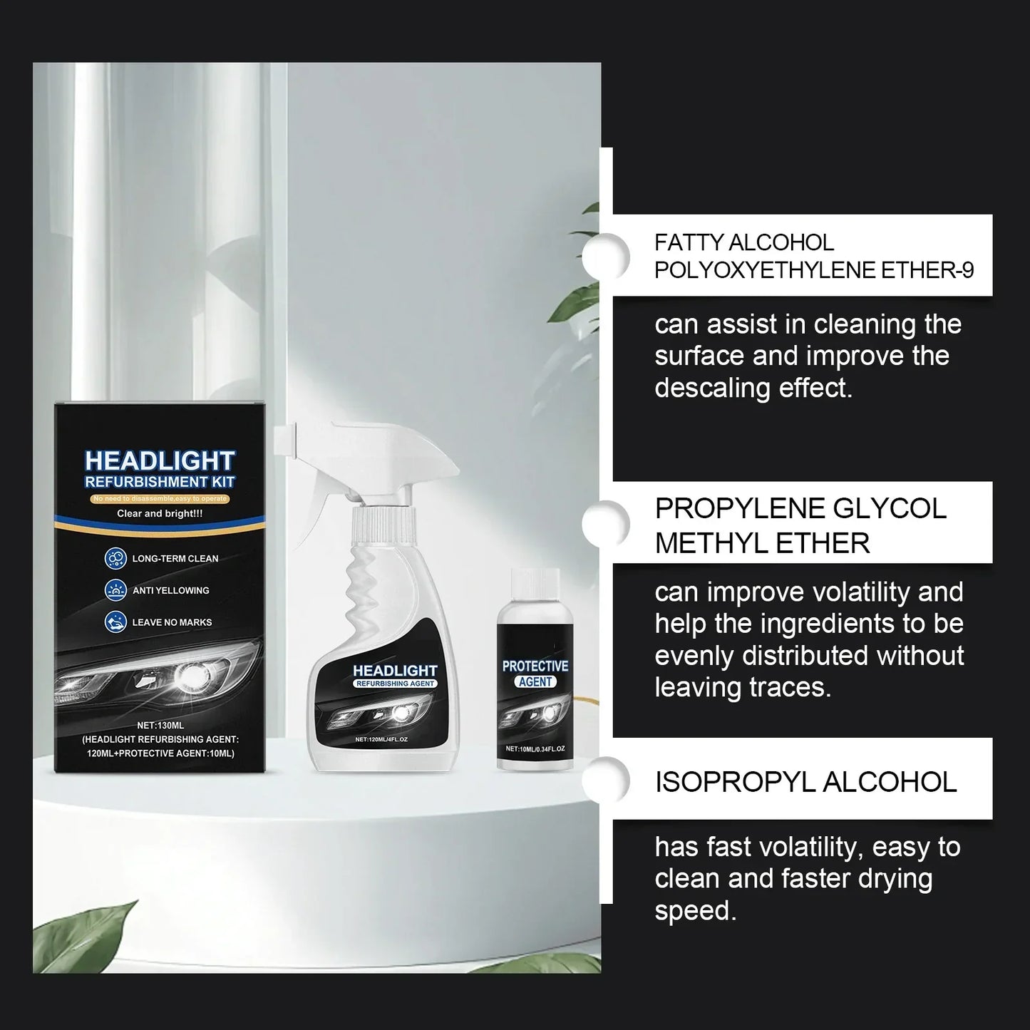 Restaureur de Phares Professionnel 180 ml avec Éponge 🧽🚗