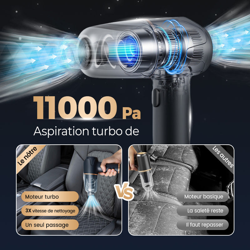 🏆Aspirateur soufflant, aspirant et gonflant tout-en-un sans fil pour la maison et la voiture⚡👑