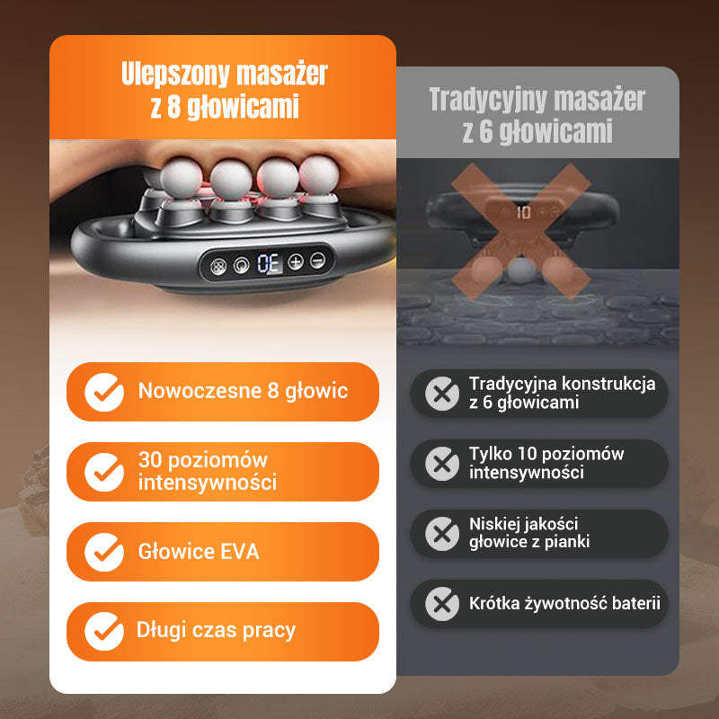 🏆Massageur relaxant musculaire⚡🌿