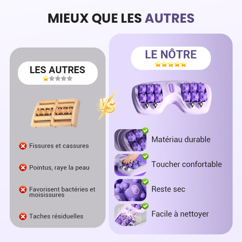 🏆Apaisement Immédiat ! Rouleau de Massage Portable à Deux Têtes pour les Pieds🦶🌿