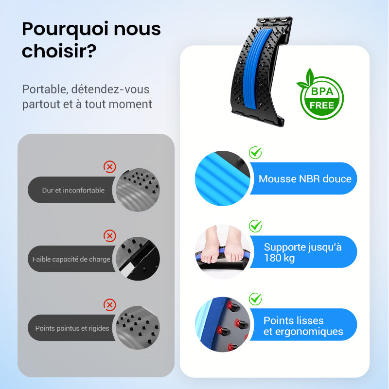 🏆Étireur lombaire magnétique avec massage d’acupuncture pour👑soulager des douleurs dorsales🌿