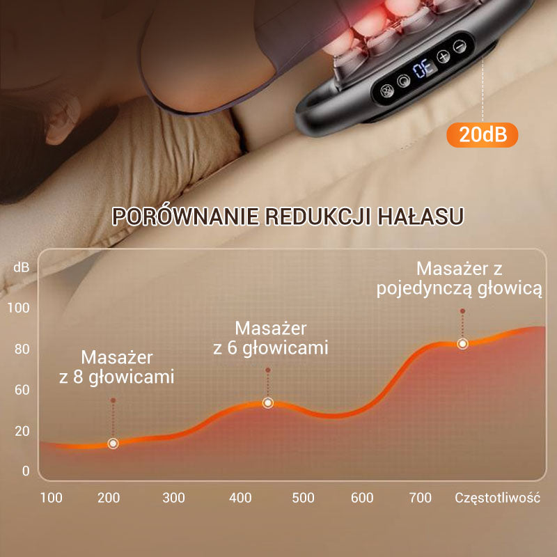 🏆Massageur relaxant musculaire⚡🌿