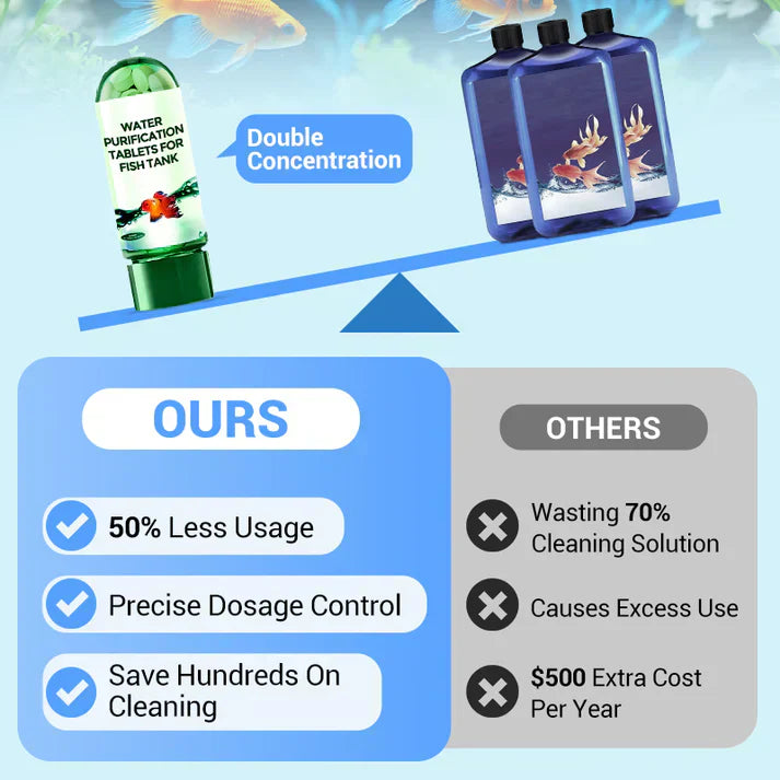 ♻️Comprimé puissant de purification de l'eau d'aquarium💧