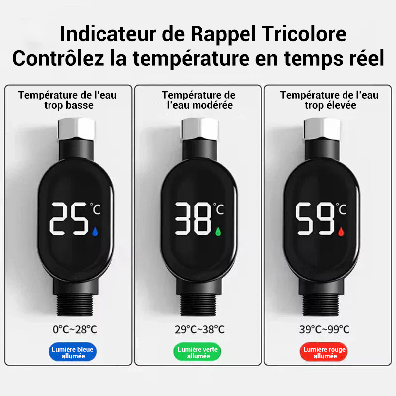 💧 Thermomètre de douche 🌡️ Fini les conjectures - Température instantanée ! 🚿