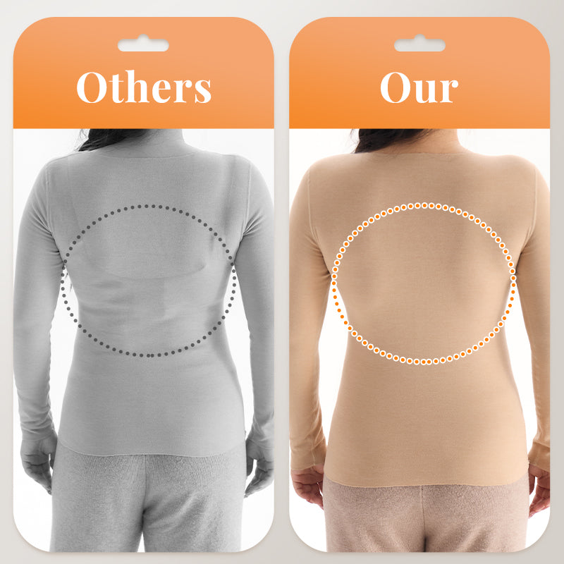 đ„Offre spĂ©ciale limitĂ©e dans le temps đsoutien-gorge confortable sans couture Ă fermeture frontale pour femmes đ