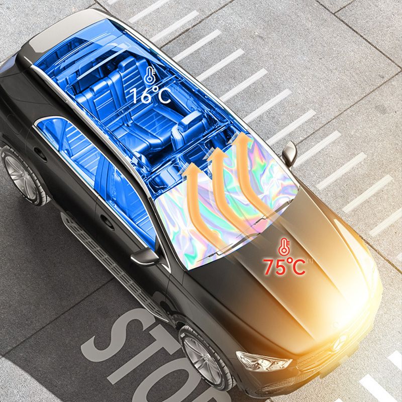 ☀️Pare-Soleil Pliant pour Pare-Brise de Voiture☀️ 🚗✨Filtre UV Avancé • Compact & Rapide à Installer✨