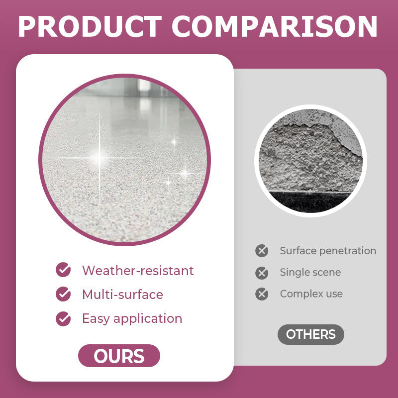 Sand Fixative Pro - Stabilisateur de surface ultime pour murs et sols 🛡️✨