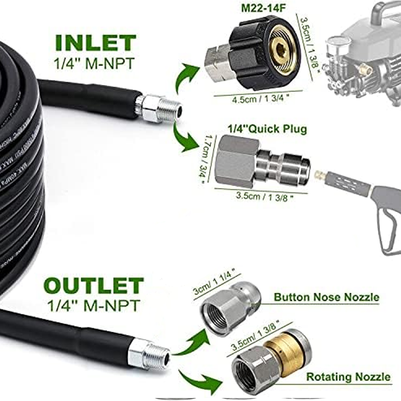💦 50% DE RÉDUCTION ! 🚿 Kit de Nettoyage Haute Pression 5800 PSI pour Égouts - Buse Rotative et Flexible Renforcé pour Déboucher les Canalisations 🛠️✨