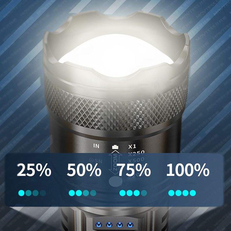🔦 Lampe Torche Zoom Puissante 🔍 - Haute Intensité LED ⚡