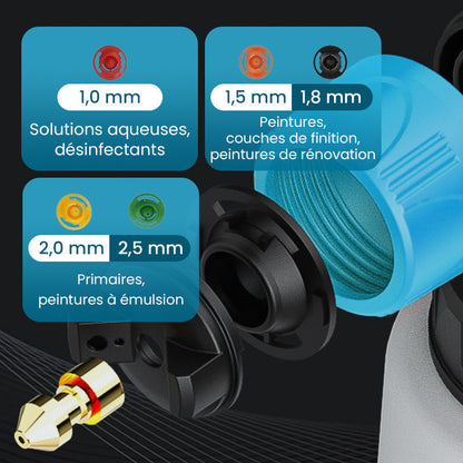 🔥50% de réduction🔥Pistolet à Peinture Électrique Sans Fil