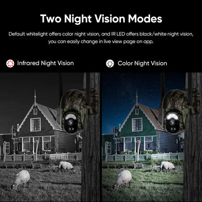 🔥🎥 Caméra de surveillance solaire 4G CB114S ✅ Vue en direct 2K HD, couverture à 360°, sans Wi-Fi ✅ Commande à distance par application, étanche, détection de mouvement, vision nocturne ✅ Idéale pour l’extérieur