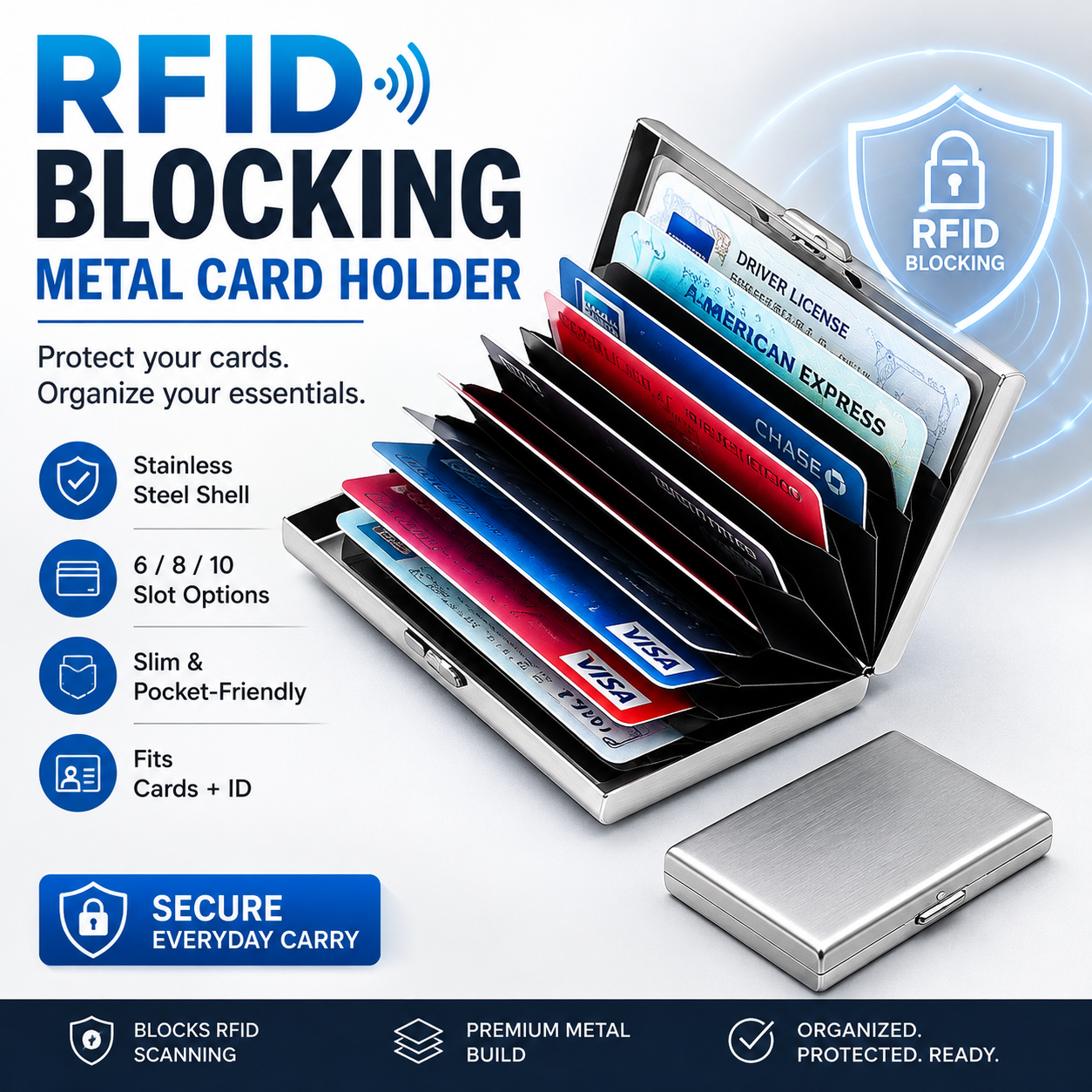 Porte-cartes métallique bloquant les signaux RFID