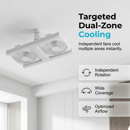 📢📢50 % DE RÉDUCTION !! ⏰Ventilateur de plafond à double tête avec lumière LED – design moderne avec télécommande pour salon et chambre
