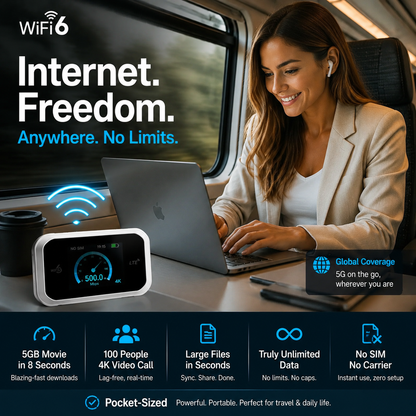 📶 PROMO EXCEPTIONNELLE 50% DE RÉDUCTION ! 📡 Point d’Accès Mobile 4G/5G – Couverture Wi-Fi Complète, Connexion Stable & Portable – Internet Partout, Tout le Temps 🌐✨