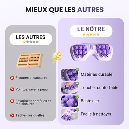🏆Apaisement Immédiat ! Rouleau de Massage Portable à Deux Têtes pour les Pieds🦶🌿