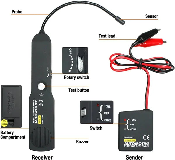 🔥 Appareil de diagnostic numérique à scanner de circuits automobiles