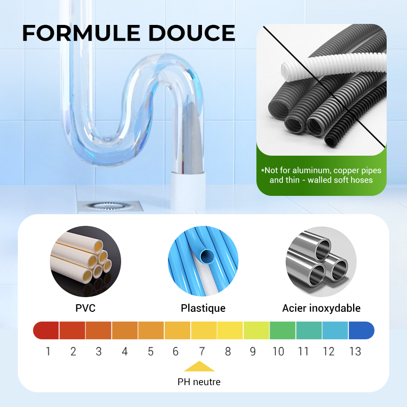 📢✨Achetez-en 1 et obtenez-en 1 gratuitement🌿Poudre puissante pour le curage des tuyaux