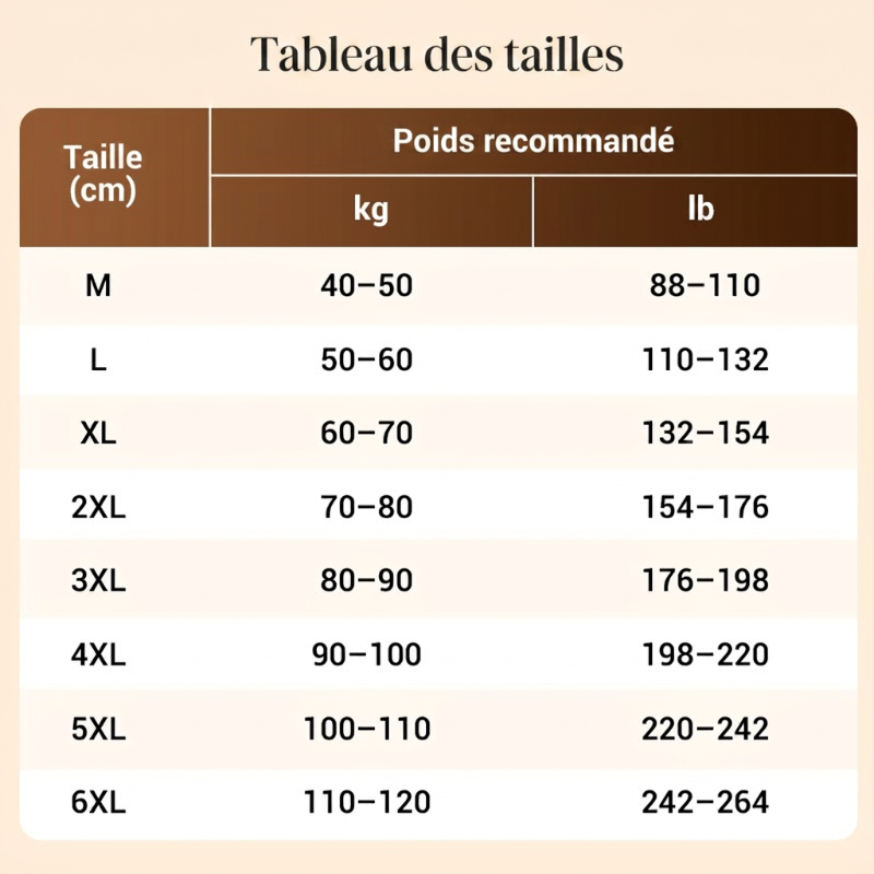 ⏳Spécial à durée limitée⏰Soutien-gorge sans armatures en dentelle à maintien élevé pour femme👙