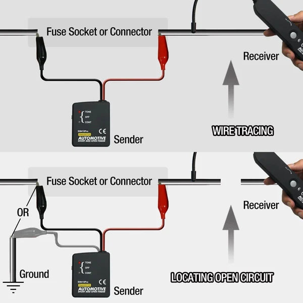 🔥 Appareil de diagnostic numérique à scanner de circuits automobiles