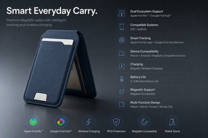 🔥Plus de 50 000 vendus !🔥 Portefeuille intelligent MagSafe en cuir nappa véritable – avec Apple Find My™ et Google Find Hub™, protection RFID et chargement sans fil.