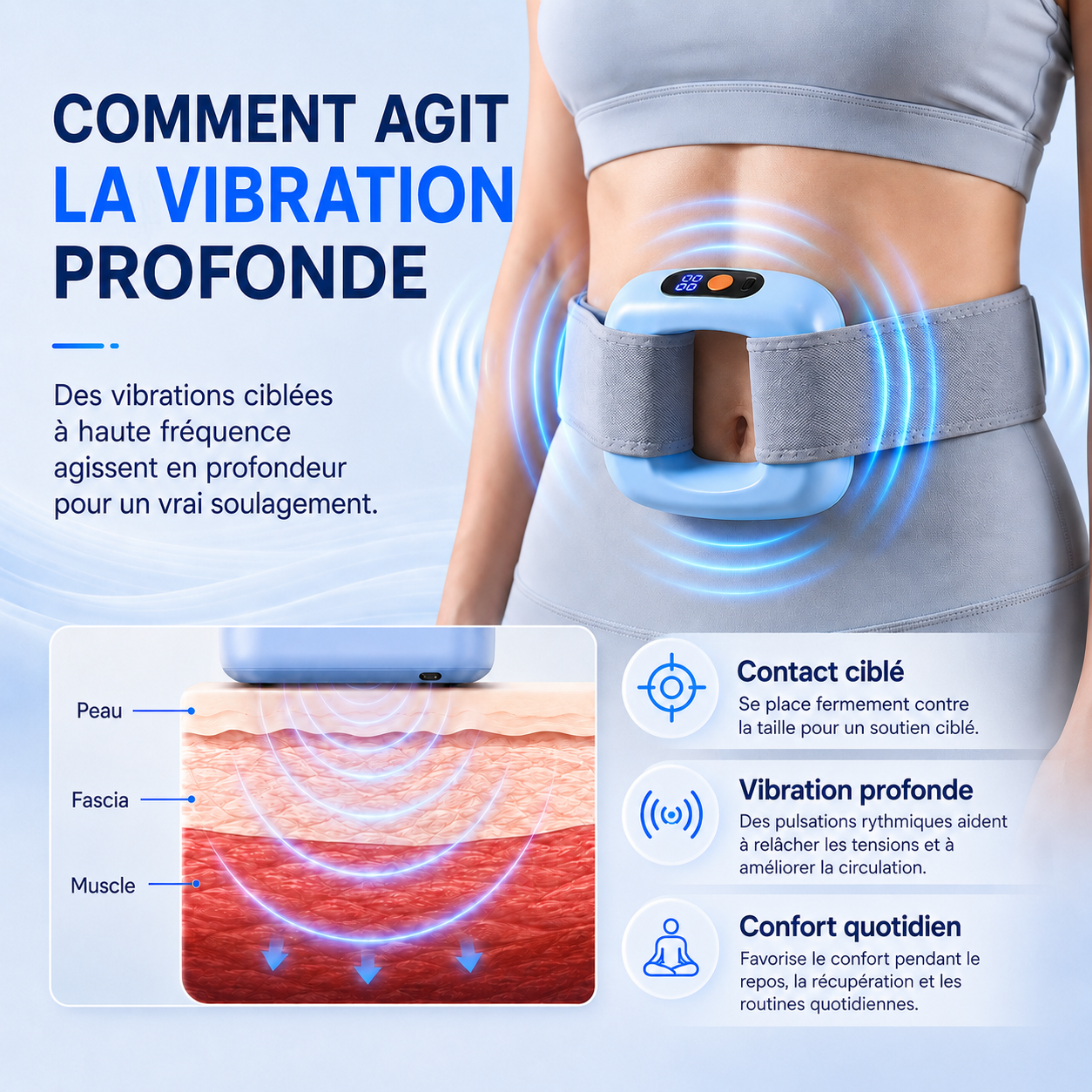 🏆Anneau de fascia multifonctionnel pour tout le corps🌿👑