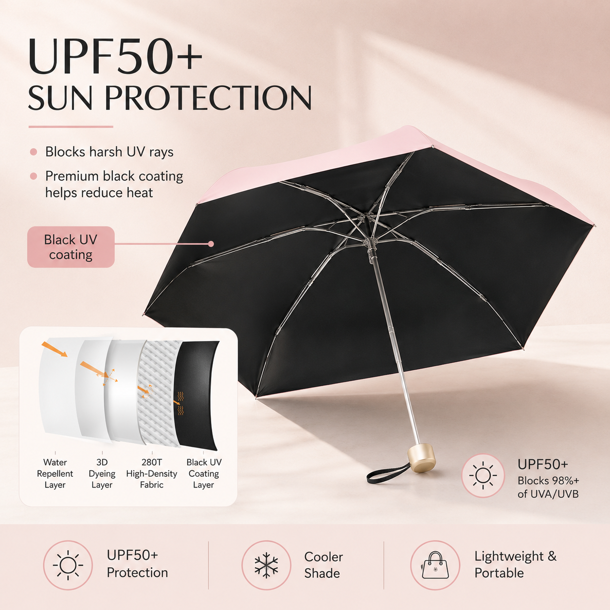 ⏰🔥 50 % DE RÉDUCTION – OFFRE À DURÉE LIMITÉE ! ☂️ Parapluie pliable de type capsule – Léger, compact et prêt à tout 🌦️✨