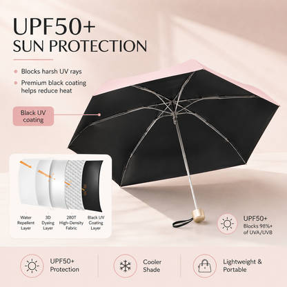 ⏰🔥 50 % DE RÉDUCTION – OFFRE À DURÉE LIMITÉE ! ☂️ Parapluie pliable de type capsule – Léger, compact et prêt à tout 🌦️✨