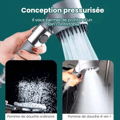 🏆Pomme de douche de luxe pour les soins de la peau et les massages - 3 modes de pulvérisation avec technologie d'économie d'eau pour une expérience de douche rajeunissante 💎🌊