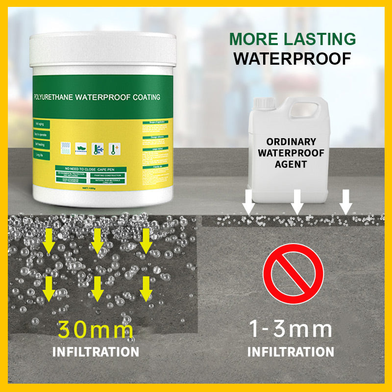 🛡️ ACHETEZ 2 - RECEVEZ 1 GRATUIT ! ✨ Revêtement Imperméable Transparent Multifonctionnel - Protection Durable contre l'Eau et les UV pour Tissus, Cuir et Surfaces 🚗📦