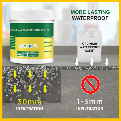 🛡️ ACHETEZ 2 - RECEVEZ 1 GRATUIT ! ✨ Revêtement Imperméable Transparent Multifonctionnel - Protection Durable contre l'Eau et les UV pour Tissus, Cuir et Surfaces 🚗📦