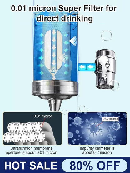 Purificateur d'eau pour robinet ménager en acier inoxydable sans installation
