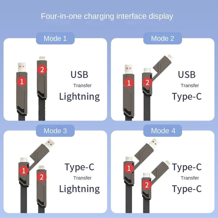 📱4-in-1 [60W Charge rapide & Synchronisation des données]