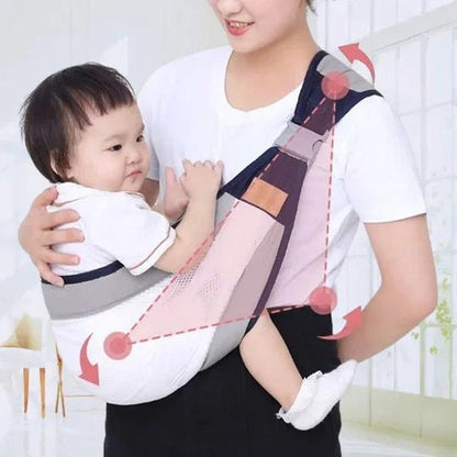 🎉 Promotions 2026 — Plus de 30 000 exemplaires vendus ! 👶 Porte-bébé respirant 4 en 1 – 0 à 36 mois, face à soi ou face au monde, devant ou derrière – Confort et mains libres pour les parents et bébé ! ✨