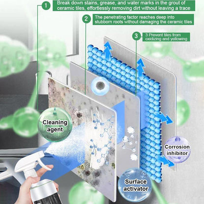 Offre spéciale💥Détachant multi-usages à l'acide oxalique, nettoyage et détachage des carreaux de toilettes et de salle de bain