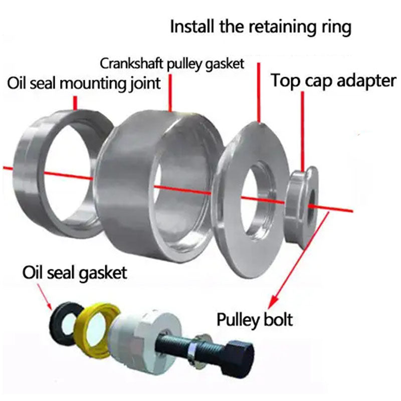 Kit d'outils portable pour le démontage des joints de vilebrequin et d'arbre à cames