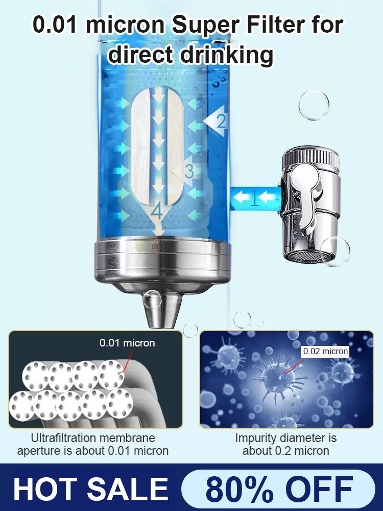 🔥Purificateur d'eau pour robinet domestique en acier inoxydable sans installation