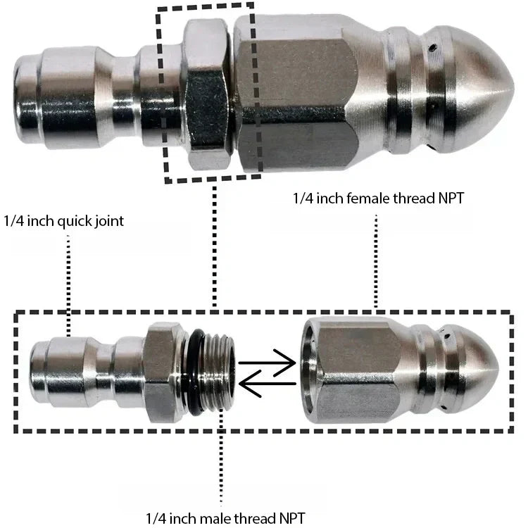 🔩 60% OFF IMMÉDIAT ! 🌊 Buse de Nettoyage pour Égouts en Acier Inoxydable - Élimine les Obstructions et Préviens les Bouchons en Profondeur 💦🚿