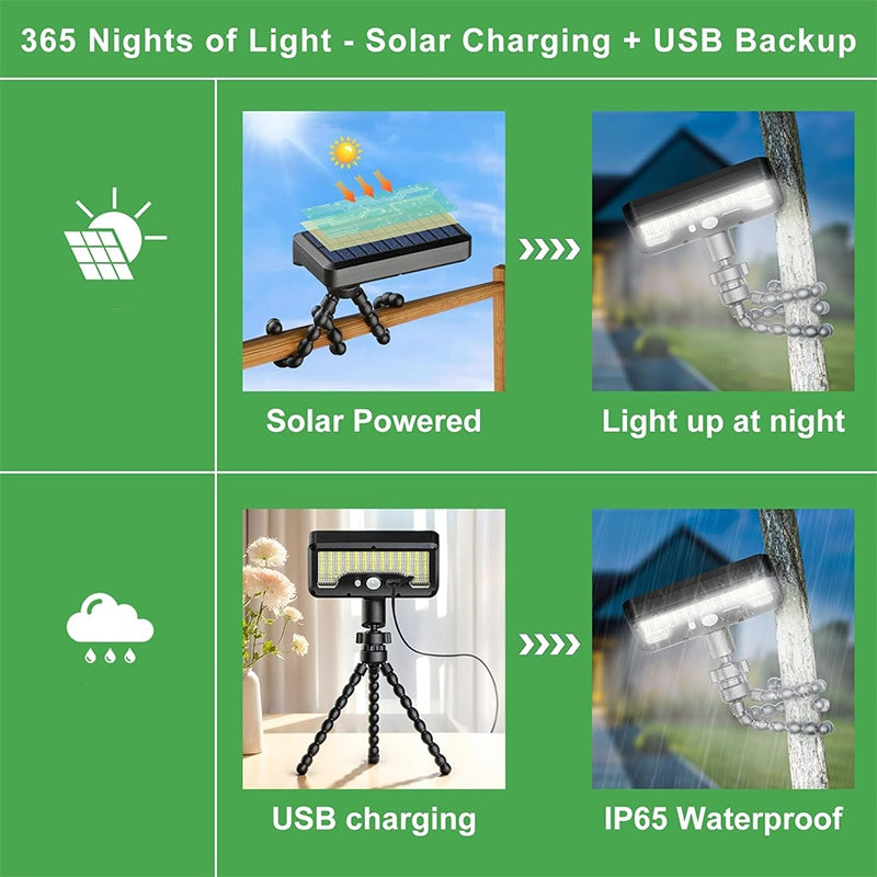 🔥Promotion exceptionnelle : 50 % de réduction🔥Lampe à capteur solaire et double recharge USB-C, amovible et portable