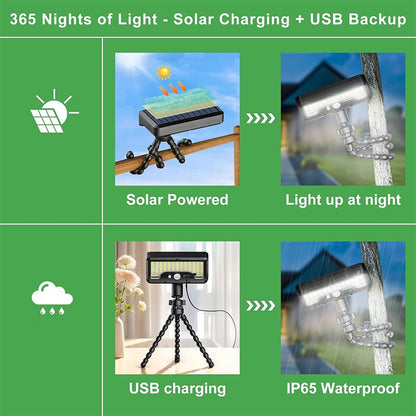🔥Promotion exceptionnelle : 50 % de réduction🔥Lampe à capteur solaire et double recharge USB-C, amovible et portable