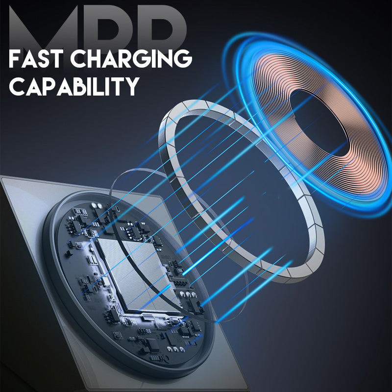 🔥Offres spéciales - Station de recharge magnétique sans fil pliable 3 en 1