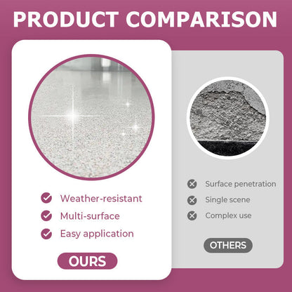 Sand Fixative Pro - Stabilisateur de surface ultime pour murs et sols 🛡️✨