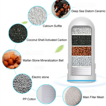 💥Joli cadeau* Purificateur d'eau à robinet à 5 couches de filtration par rayonnement✨