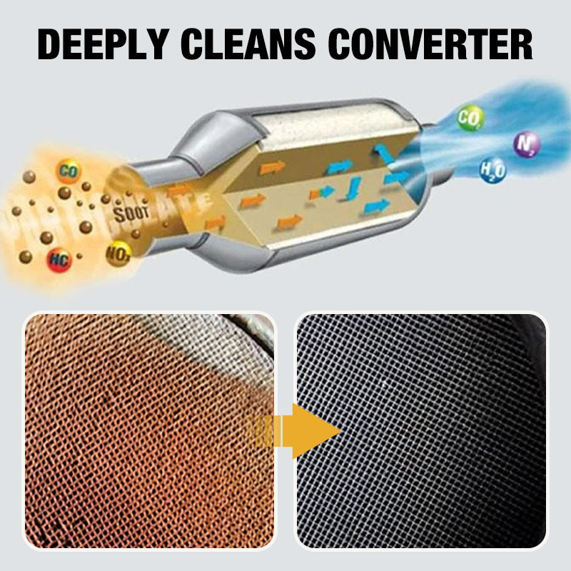 📢📢Achetez 5 obtenez 5 gratuit⏰Nettoyant pour convertisseur catalytique à trois voies – Performance moteur optimisée⛽
