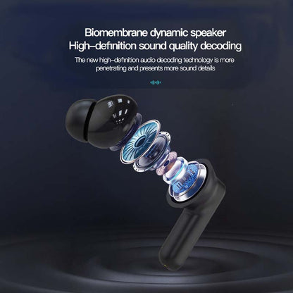 🔥2025 Modèle le plus vendu 🔥 Casque Bluetooth haute qualité avec commande tactile claire