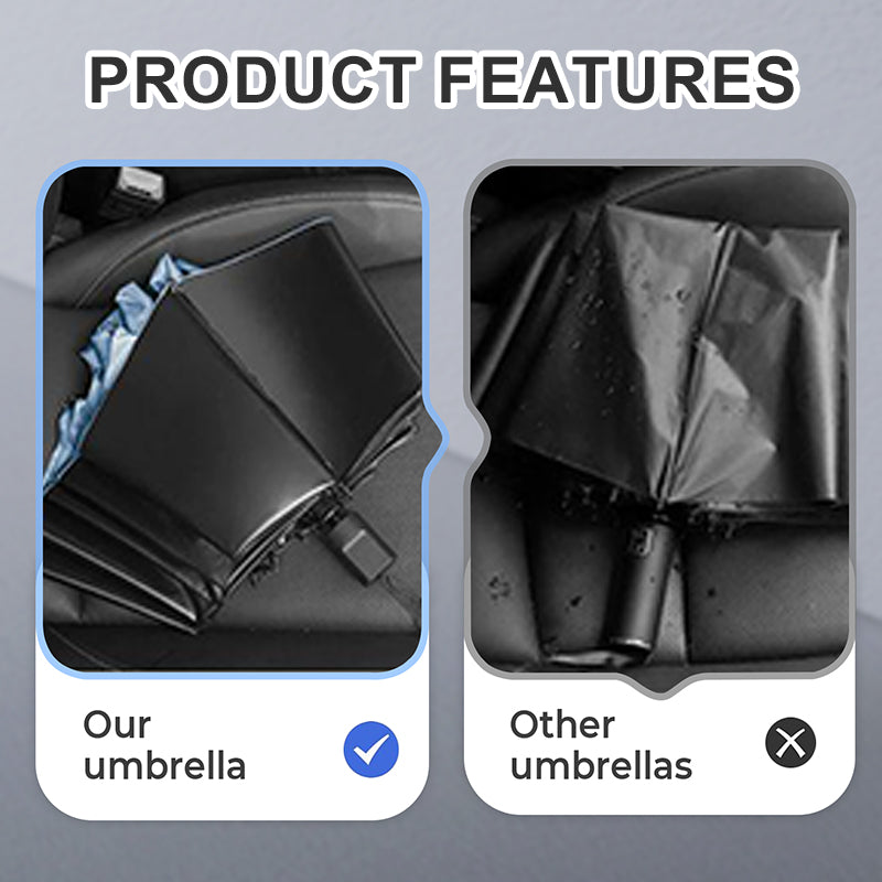 🏆Parapluie Grand Format - 12 Baleines Résistant au Vent Extrême ! 🌬️🌂
