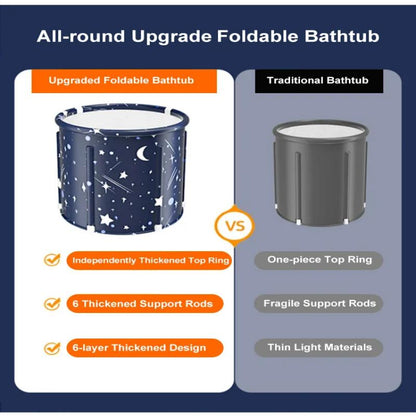 Baignoire pliable chauffée pour usage domestique
