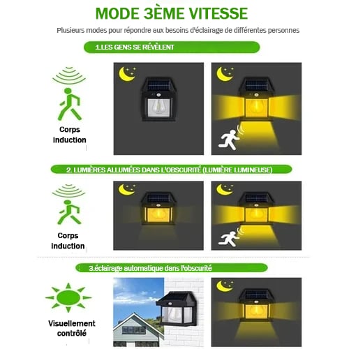 Applique murale solaire à détecteur de mouvement en tungstène