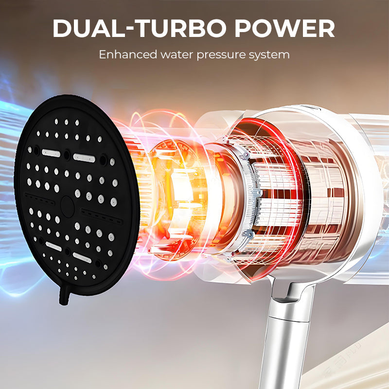 Pommeau de Douche Haute Pression à 6 Modes