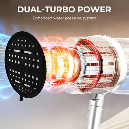 Pommeau de Douche Haute Pression à 6 Modes
